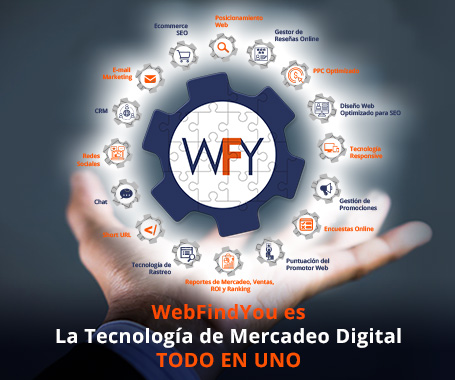 WebFindYou es la Tecnologa de Mercadeo Digital Todo en Uno
