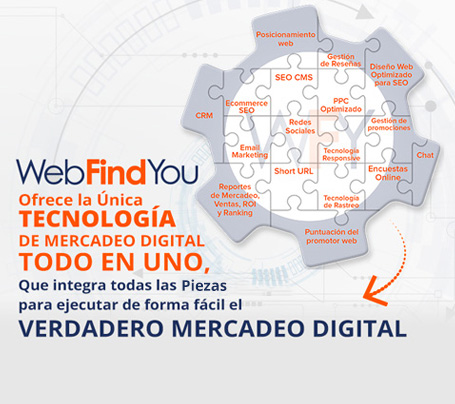 WebFindYou Ofrece la nica tecnologa de Mercadeo por Internet Todo en Uno